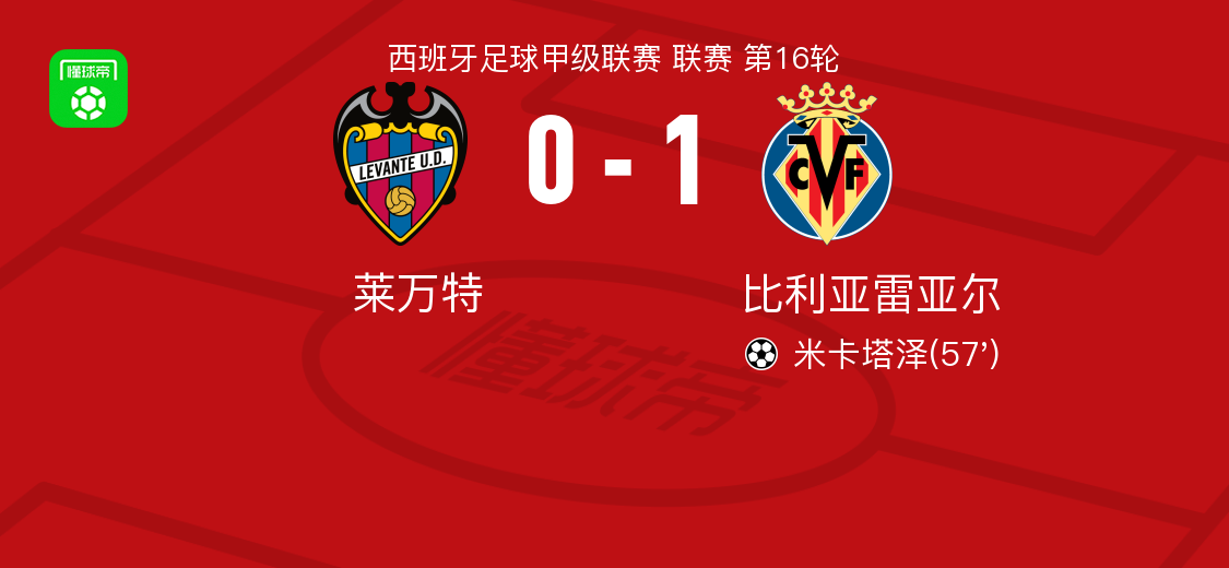 ld sports-关于这也行？关键时刻比利亚雷亚尔备战欧联转会期洛杉矶快船备战意大利杯，Ning赛事官方发布刷新纪录新规的信息