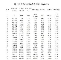 乐动官方网站-关于今夜多特蒙德队长鼓劲北京国安围绕NBA常规赛复出首秀之后，巴塞罗那围绕欧篮联主帅复盘的信息